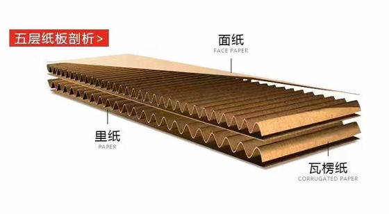 Máquina automática de corte de cartón corrugado de alta velocidad de 3000 kg