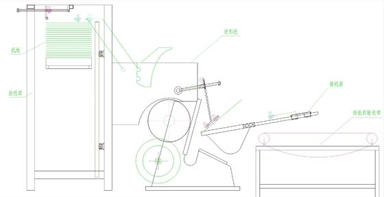 Diseño avanzado de la máquina de corte y desgaste de matriz de alimentación automática para caja de cartón corrugada